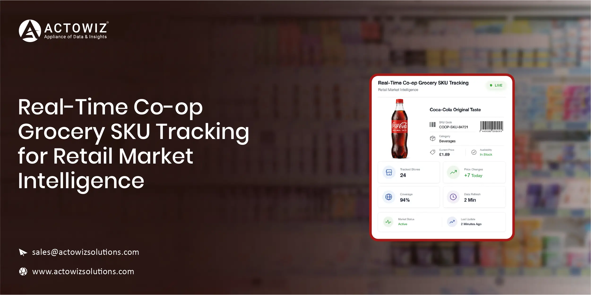 Navratri Mega Sale Price Tracking